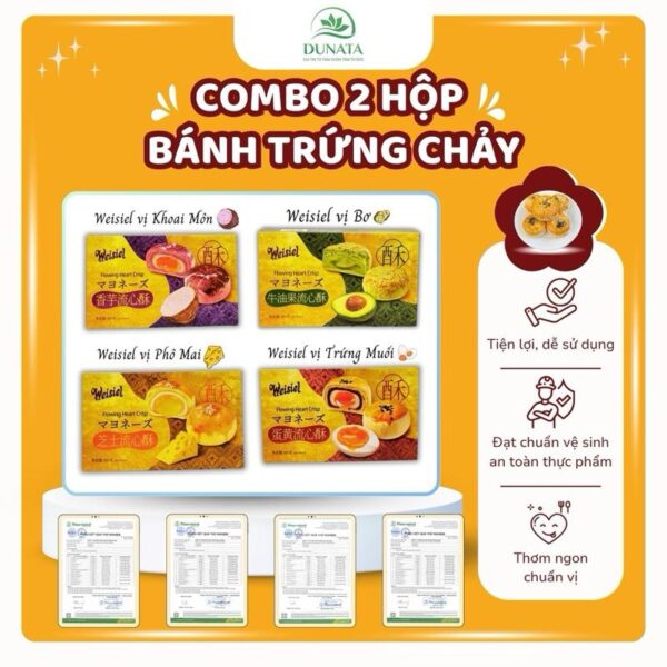 Chảy